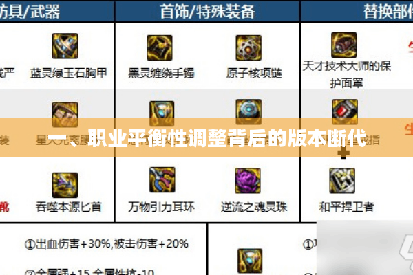 一、职业平衡性调整背后的版本断代
