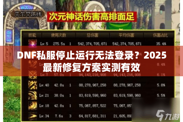 DNF私服停止运行无法登录？2025最新修复方案实测有效