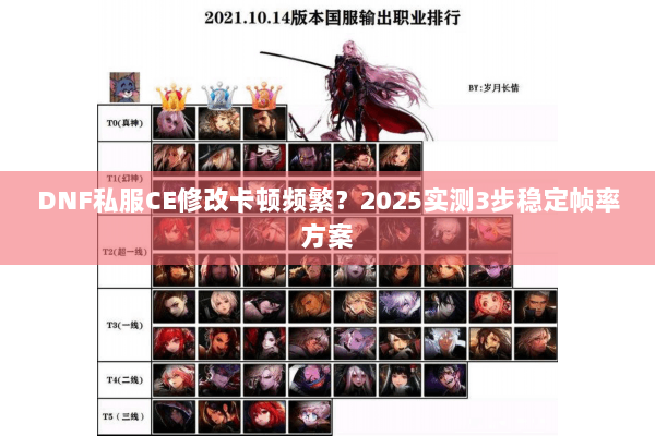 DNF私服CE修改卡顿频繁？2025实测3步稳定帧率方案