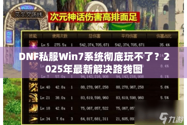 DNF私服Win7系统彻底玩不了？2025年最新解决路线图